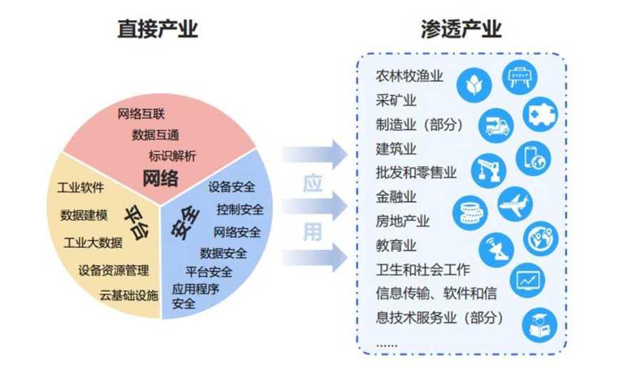 潇格网络科技