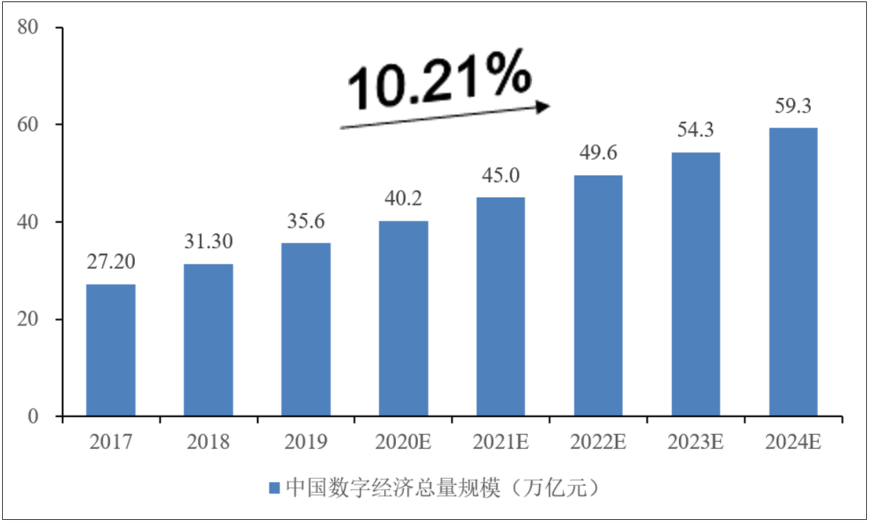 潇格网络科技